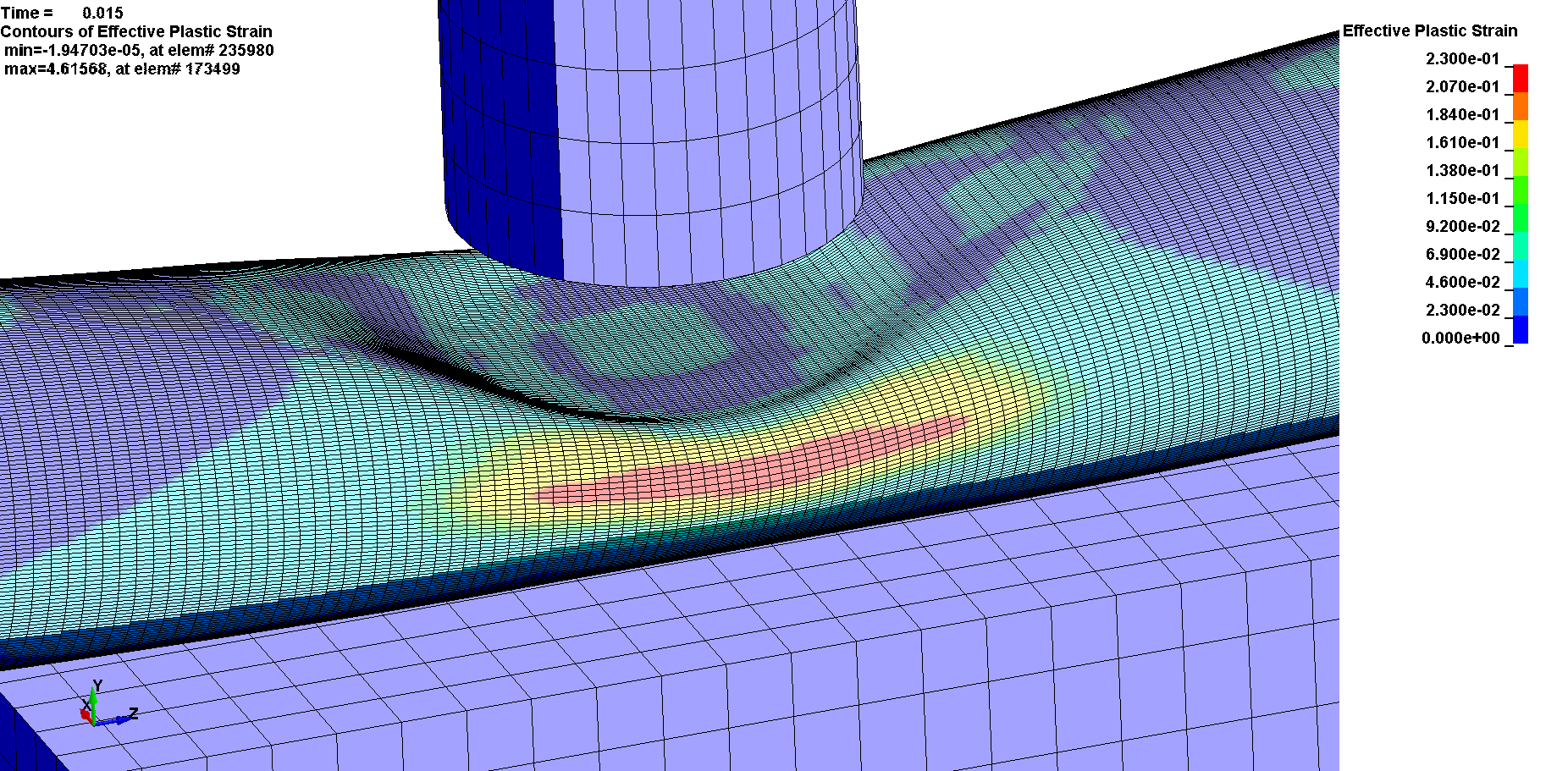 Steam Pipe Integrity Evaluation